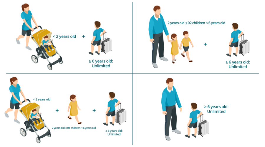 1-dieu-kien-cho-nguoi-di-cung-tre-em-duoi-14-tuoi (1).png